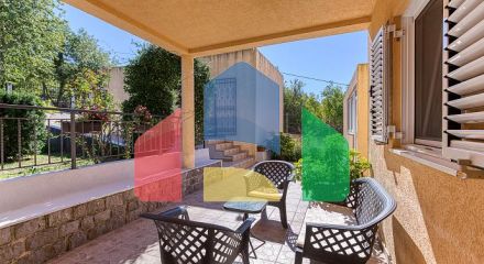 Дом в Ковачах, Котор