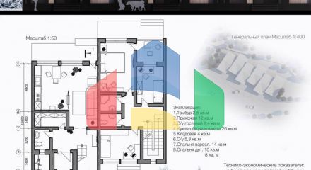 Land for development, Golem area, 1600 sq.m