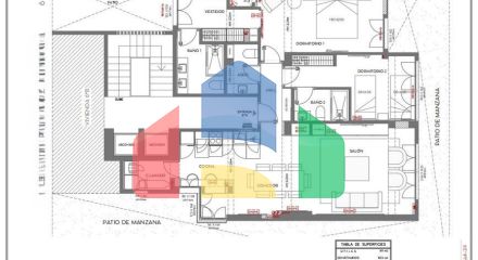 Апартаменты в Madrid ID MEM104