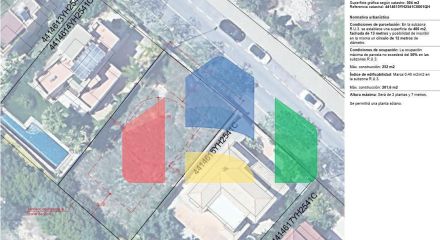 Земля под застройку в Аликанте ID 72772