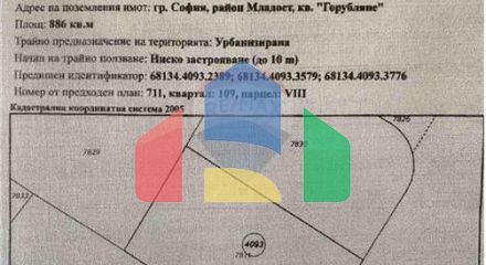 Commercial - For Construction - Sofia, Sofia city, Bulgaria - BU