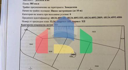 Commercial - For Construction - Sofia, Sofia city, Bulgaria - BU