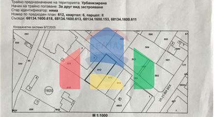 Commercial - For Construction - Sofia, Sofia city, Bulgaria - BU