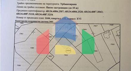 Commercial - For Construction - Sofia, Sofia city, Bulgaria - BU