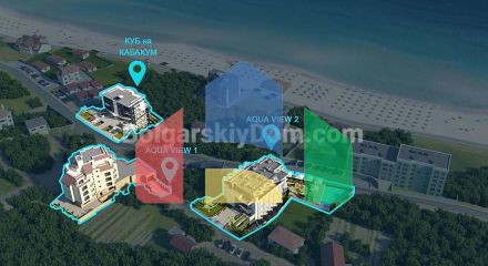 Квартиры от застройщика в Куб на Кабакум