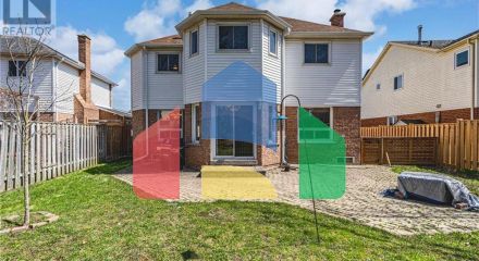 Residential - Single Family Home - Barrie, Canada - Canada Residential - Single Family Home - Barrie, Canada - Canada