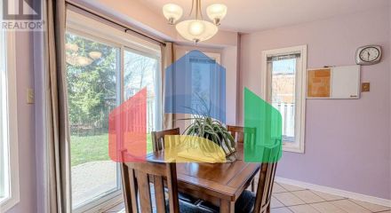 Residential - Single Family Home - Barrie, Canada - Canada
