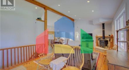 Residential - Single Family Home - Bayfield, Canada - Canada