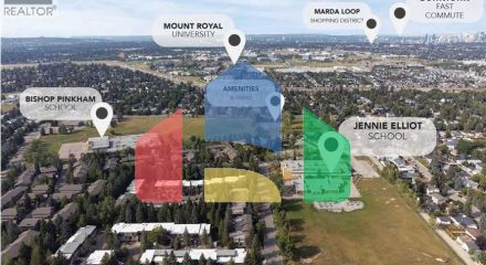 Residential - Townhouse - Calgary, Canada - Canada