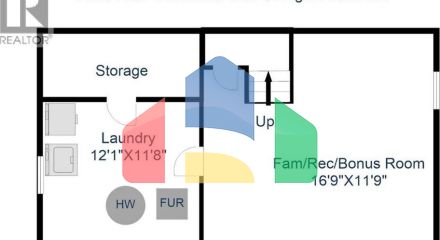 Residential - Townhouse - Calgary, Canada - Canada