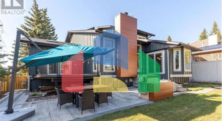 Residential - Single Family Home - Canmore, Canada - Canada