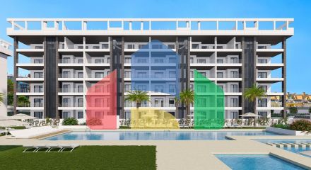 NEW BUILD GATED URBANIZATION IN TORREVIEJA ONLY 700M FROM THE BEACH