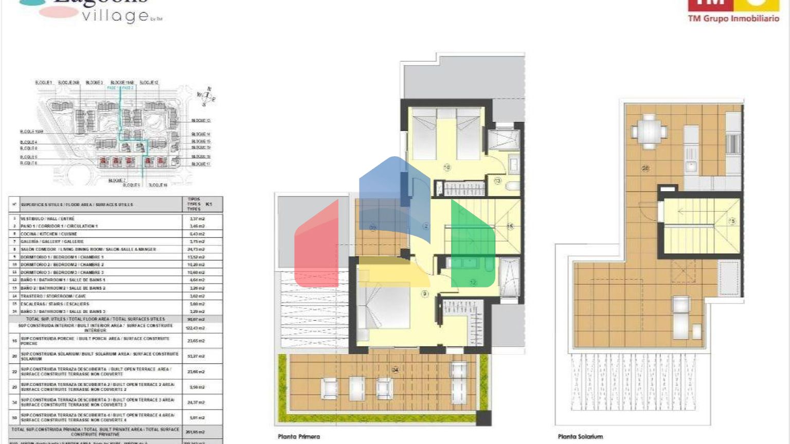 НОВЫЙ ПРОЕКТ ОТ ЗАСТРОЙЩИКА «TM LAGOONS VILLAGE» КВАРТИРЫ. БУНГАЛО. СМЕЖНЫЕ ВИЛЛЫ.