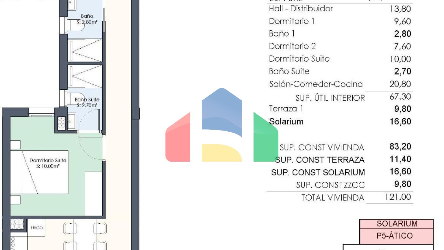 НОВЫЕ ПЕНТХАУСЫ В ТОРРЕВЬЕХЕ