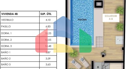 НОВЫЕ ПЕНТХАУСЫ В ТОРРЕВЬЕХЕ РЯДОМ С ПЛЯЖЕМ НОВЫЕ ПЕНТХАУСЫ В ТОРРЕВЬЕХЕ РЯДОМ С ПЛЯЖЕМ