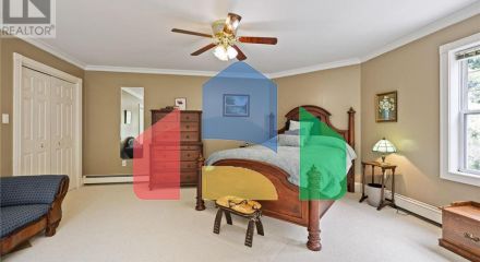 Residential - Single Family Home - Charlottetown, Canada - Canada