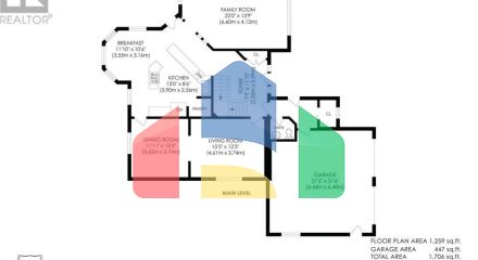 Residential - Single Family Home - Falmouth, Canada - Canada Residential - Single Family Home - Falmouth, Canada - Canada