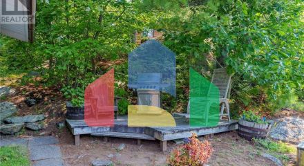 Residential - Single Family Home - Gravenhurst, Canada - Canada