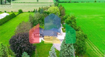 Residential - Single Family Home - Guelph, Canada - Canada