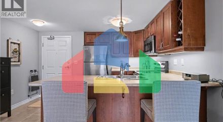 Residential - Condo/Apartment - Guelph, Canada - Canada