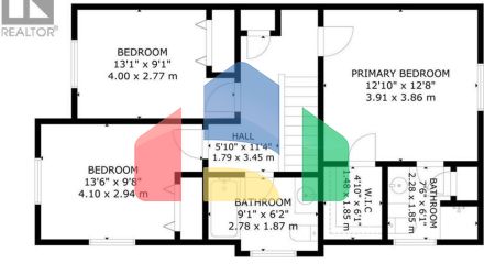 Residential - Condo/Apartment - Guelph, Canada - Canada