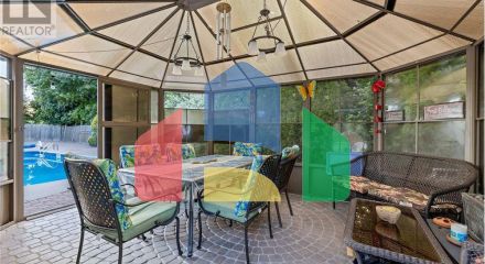 Residential - Single Family Home - Hamilton, Canada - Canada