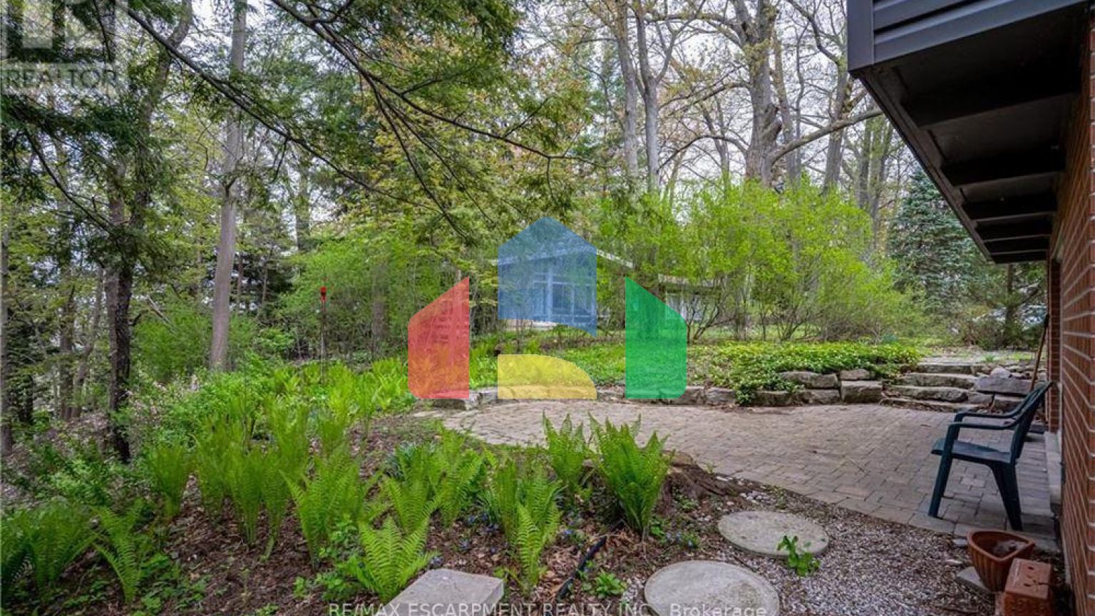 Residential - Single Family Home - Hamilton, Canada - Canada