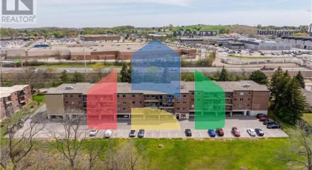 Residential - Condo/Apartment - Kitchener, Canada - Canada