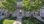 Residential - Single Family Home - Kitchener, Canada - Canada