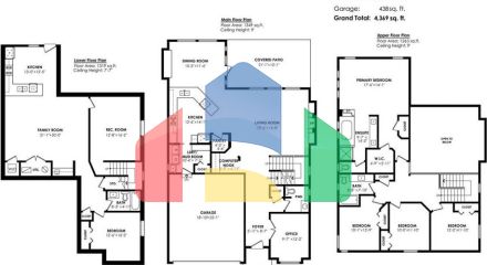 Residential - Single Family Home - Langley, Canada - Canada