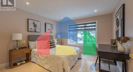 Residential - Single Family Home - Markham, Canada - Canada