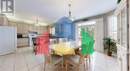 Residential - Single Family Home - Markham, Canada - Canada