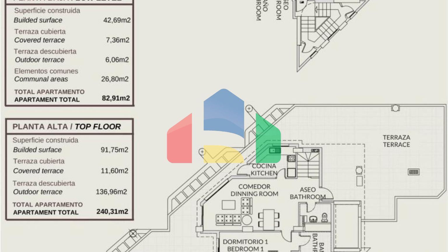 КРАСИВЫЙ ПЕНТХАУС С ВИДОМ НА МОРЕ В КАЛЬПЕ