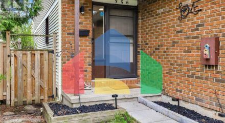 Residential - Condo/Apartment - Ottawa, Canada - Canada