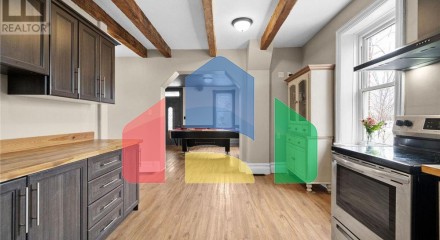 Commercial - Farm - Ottawa, Canada - Canada