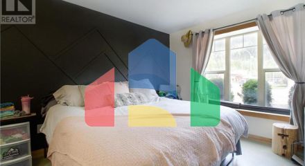 Residential - Single Family Home - Revelstoke, Canada - Canada