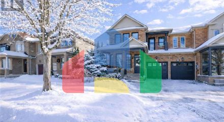 Residential - Single Family Home - Richmond Hill, Canada - Canada