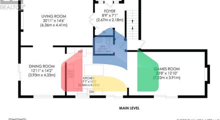 Residential - Single Family Home - Sarnia, Canada - Canada