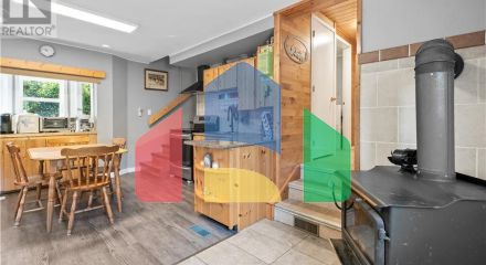 Residential - Single Family Home - Ucluelet, Canada - Canada