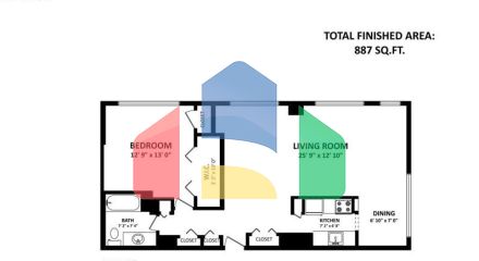 Residential - Single Family Home - Vancouver, Canada - Canada