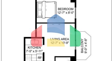 Residential - Single Family Home - Vancouver, Canada - Canada