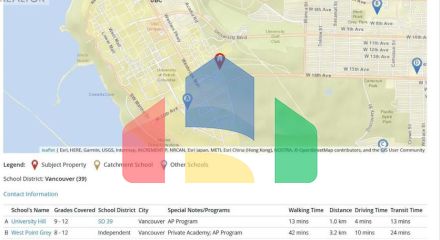 Residential - Single Family Home - Vancouver, Canada - Canada