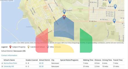 Residential - Single Family Home - Vancouver, Canada - Canada