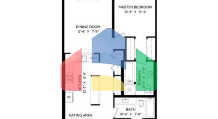 Residential - Single Family Home - Vancouver, Canada - Canada