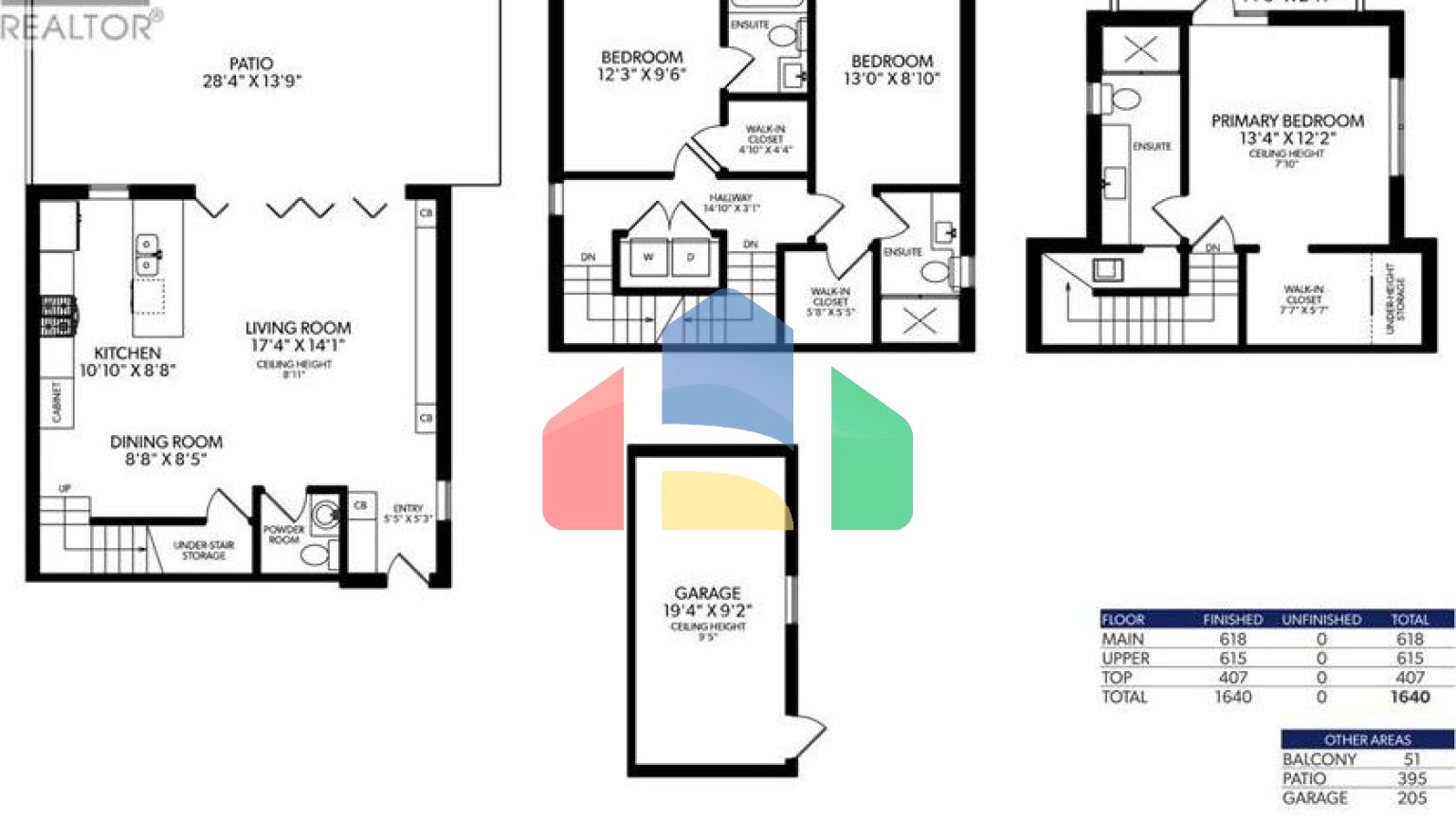 Residential - Single Family Home - Vancouver, Canada - Canada