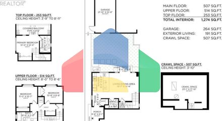 Residential - Condo/Apartment - Vancouver, Canada - Canada Residential - Condo/Apartment - Vancouver, Canada - Canada