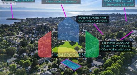 Residential - Townhouse - Victoria, Canada - Canada