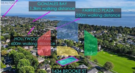 Residential - Townhouse - Victoria, Canada - Canada