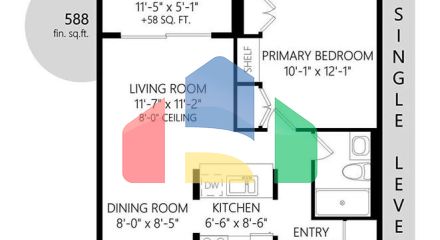 Residential - Condo/Apartment - Victoria, Canada - Canada