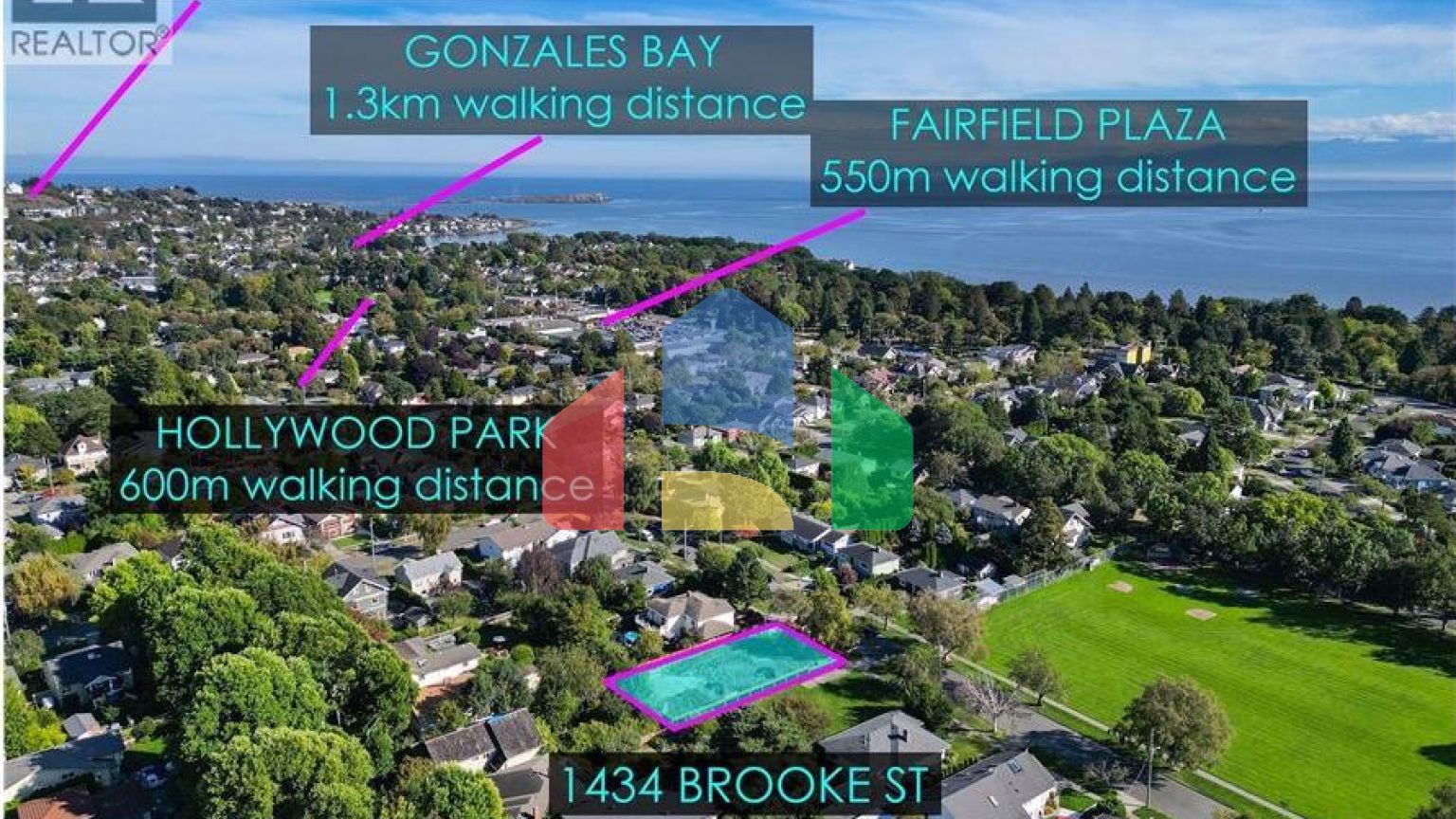 Residential - Townhouse - Victoria, Canada - Canada